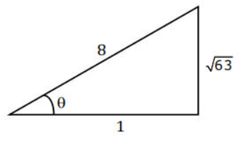 JEE Main Previous Year Questions (2021-23): Inverse Trigonometric Functions