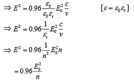 JEE Main Previous Year Questions (2016- 2025): Ray & Wave Optics- 1 | Physics for Airmen Group X - Airforce X Y / Indian Navy SSR