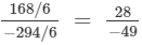 Ex - 4.2, Rational Numbers, Class 7, Math RD Sharma Solutions | RD Sharma Solutions for Class 7 Mathematics