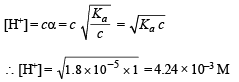 JEE Advanced (Subjective Type Questions): Equilibrium- 1 | Chapter-wise Tests for JEE Main & Advanced