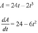JEE Main Previous Year Questions (2016- 2025): Applications of Derivatives