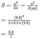 JEE Main Previous Year Questions (2016- 2025): Laws of Motion