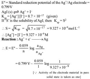JEE Advanced (Subjective Type Questions): Electrochemistry- 2 | Chapter-wise Tests for JEE Main & Advanced