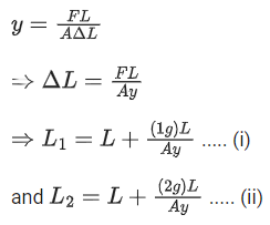 JEE Main Previous year questions (2021-22): Properties of Matter - 2