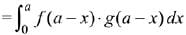 JEE Main Previous Year Questions (2016- 2025): Definite Integrals and Applications of Integrals