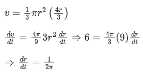 JEE Main Previous Year Questions (2016- 2025): Applications of Derivatives