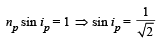 JEE Advanced (Subjective Type Questions): Ray & Wave Optics- 1 | Chapter-wise Tests for JEE Main & Advanced