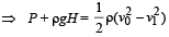 JEE Advanced (Subjective Type Questions): Mechanical Properties of Solids & Fluids | Chapter-wise Tests for JEE Main & Advanced
