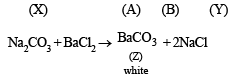 Subjective Type Questions: Analytical Chemistry- 1 | JEE Advanced | 35 Years Chapter wise Previous Year Solved Papers for JEE