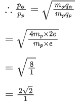 JEE Previous year questions (2021-22): Atom & Nuclei