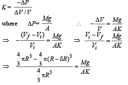 JEE Advanced (Fill in the Blanks): Mechanical Properties of Solids & Fluids | Chapter-wise Tests for JEE Main & Advanced
