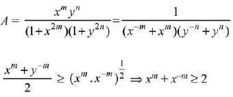 JEE Main Previous Year Questions (2016- 2025): Applications of Derivatives