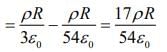 JEE Main Previous Year Questions (2016-2025): Electrostatics- 1