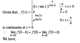 JEE Advanced (Subjective Type Questions): Limits, Continuity & Differentiability | Chapter-wise Tests for JEE Main & Advanced