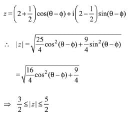 JEE Main Previous Year Questions (2016- 2025): Complex Numbers