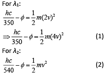 JEE Main Previous Year Questions (2016- 2025): Modern Physics- 1