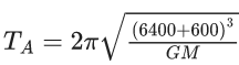 JEE Main Previous Year Questions (2021-23): Gravitation