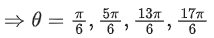 JEE Main Previous year questions (2021-23): Matrices and Determinants - 1