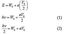 JEE Main Previous Year Questions (2016- 2025): Modern Physics- 1