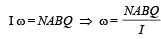 JEE Advanced (Subjective Type Questions): Moving Charges & Magnetism | Chapter-wise Tests for JEE Main & Advanced
