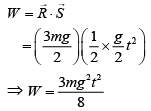 JEE Main Previous Year Questions (2016- 2025): Work, Energy and Power | Physics for Airmen Group X - Airforce X Y / Indian Navy SSR
