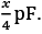 JEE Main Previous Year Questions (2016-2025): Electrostatics- 1