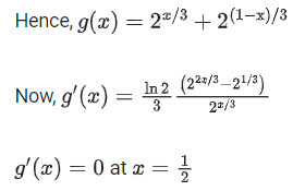JEE Main Previous Year Questions (2016- 2025): Applications of Derivatives