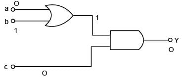 JEE Main Previous Year Questions (2016- 2025): Modern Physics- 2
