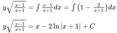 JEE Main Previous year questions (2021-23): Differential Equations