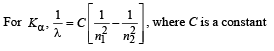 JEE Advanced (Fill in the Blanks): Modern Physics | Chapter-wise Tests for JEE Main & Advanced