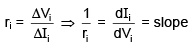 JEE Main Previous Year Questions (2016- 2025): Modern Physics- 2