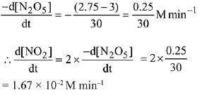 JEE Main Previous Year Questions (2016- 2025): Chemical Kinetics & Nuclear Chemistry