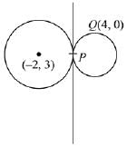 JEE Main Previous Year Questions (2016- 2025): Circle | Mathematics for Airmen Group X - Airforce X Y / Indian Navy SSR