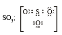 JEE Advanced (Subjective Type Questions): Chemical Bonding & Molecular Structure | Chapter-wise Tests for JEE Main & Advanced