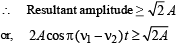 JEE Advanced (Subjective Type Questions): Waves | Chapter-wise Tests for JEE Main & Advanced