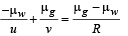 JEE Advanced (Subjective Type Questions): Ray & Wave Optics- 1 | Chapter-wise Tests for JEE Main & Advanced