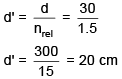 JEE Main Previous Year Questions (2016- 2025): Ray & Wave Optics- 2 | Physics for Airmen Group X - Airforce X Y / Indian Navy SSR
