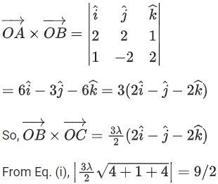 JEE Main Previous year questions (2021-23): Vector Algebra and Three Dimensional Geometry - 2