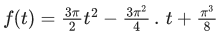 JEE Main Previous Year Questions (2021-23): Inverse Trigonometric Functions
