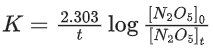 JEE Main Previous Year Questions (2016- 2025): Chemical Kinetics & Nuclear Chemistry