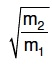 NEET Previous Year Questions (2014-2025): Waves | Physics Class 11
