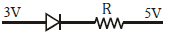 NEET Previous Year Questions (2014-2024): Semiconductor Electronics | Physics Class 12