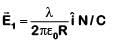 NEET Previous Year Questions (2014-2024): Electric Charges & Fields | Physics Class 12