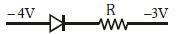 NEET Previous Year Questions (2014-2024): Semiconductor Electronics | Physics Class 12