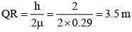 JEE Main Previous Year Questions (2016- 2025): Laws of Motion
