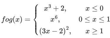 JEE Main Previous year questions (2021-23): Limits, Continuity and Differentiability