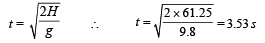 JEE Advanced (Subjective Type Questions): Motion | Chapter-wise Tests for JEE Main & Advanced