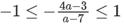 JEE Main Previous Year Questions (2016- 2025): Functions | Mathematics (Maths) Class 12