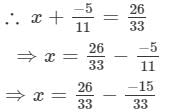 RD Sharma Solutions (Ex.1.3): Rational Numbers | RD Sharma Solutions for Class 8 Mathematics