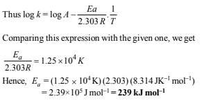 Subjective Type Questions: Chemical Kinetics & Nuclear Chemistry- 2 | JEE Advanced | 35 Years Chapter wise Previous Year Solved Papers for JEE